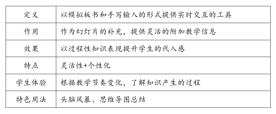 公海赌赌船官网jc710课堂