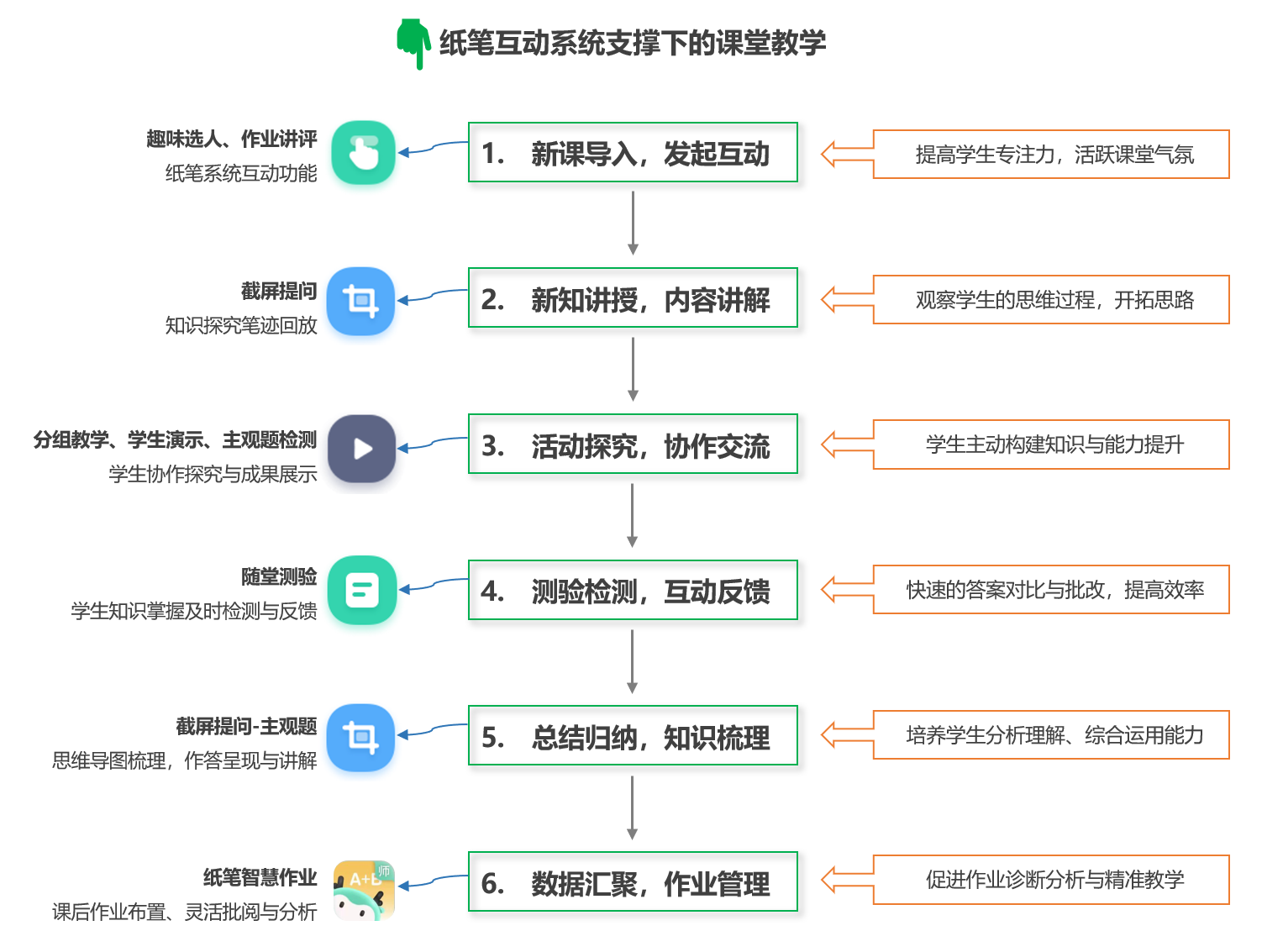 公海赌赌船官网jc710纸笔